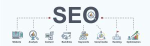 search engine optimisation